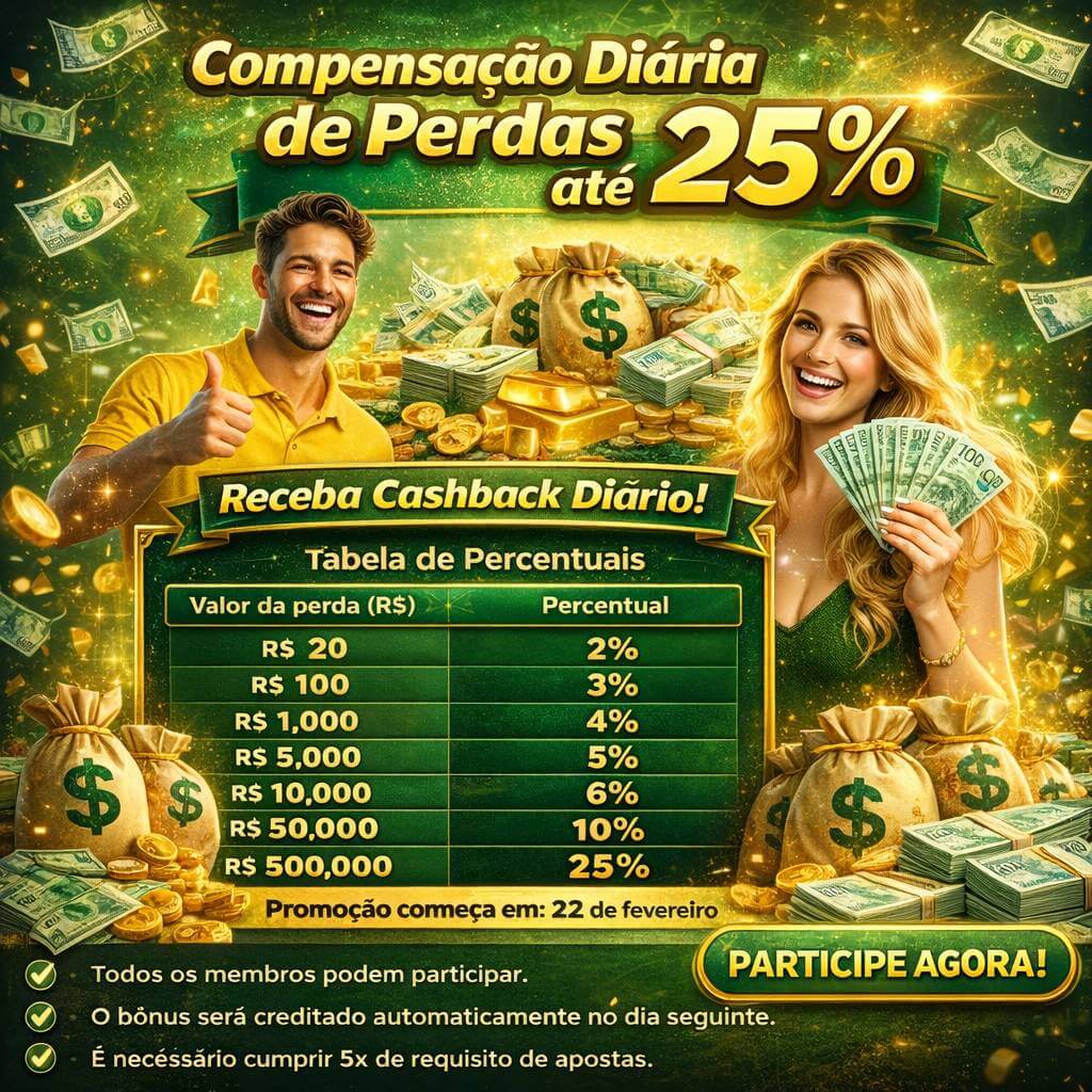 Avaliações de jogadores